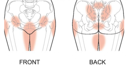 Abdominal Separation Recovery Exercises